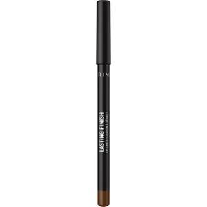 Matita Labbra Lasting Finish 160 - cannella