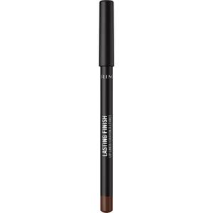 Matita Labbra Lasting Finish 170 - cappuccino deep