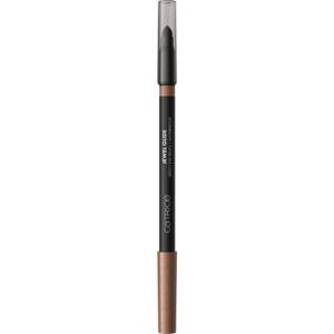 Jewel Glide Effect Matita Occhi Amber glow