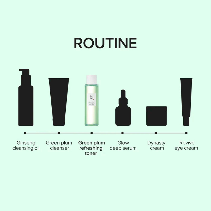 Beauty Of Joseon Trattamenti Viso Green Plum Refreshing Toner Tonico esfoliante per il viso - Detergente